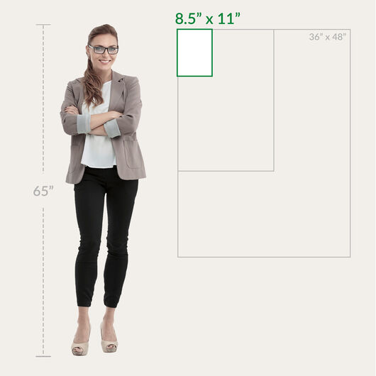 size