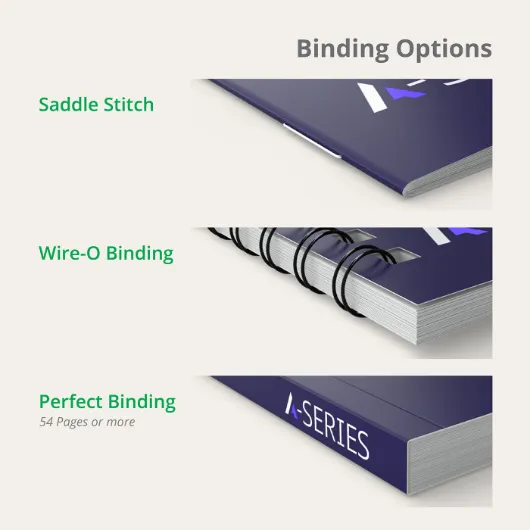 binding options