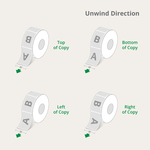 unwind direction