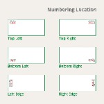 Numbering Location