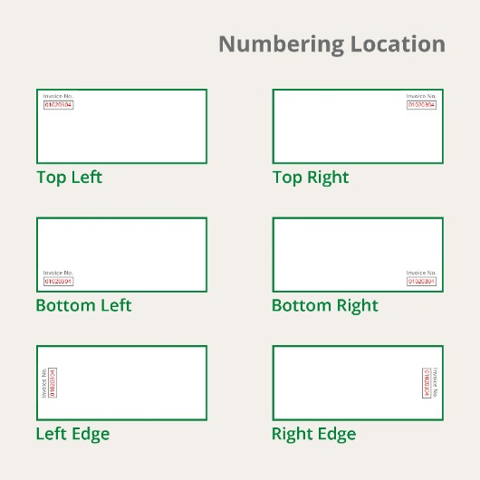 Numbering Location