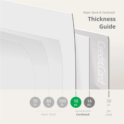 thickness guide