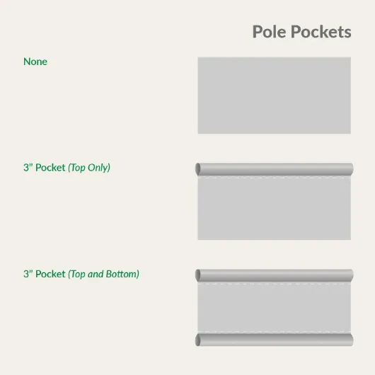 Fabric Banners Pole Pockets