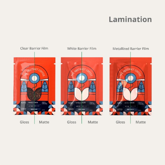 Flat Pouches Lamination Comparison