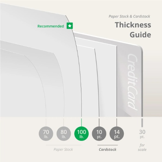 Paper Thickness