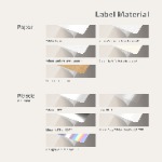 Material