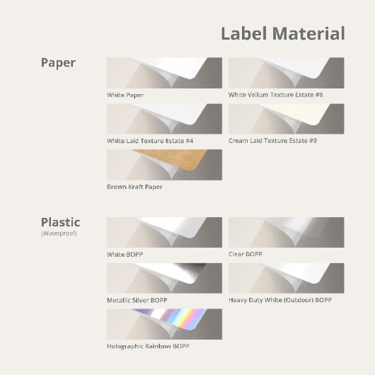 Material