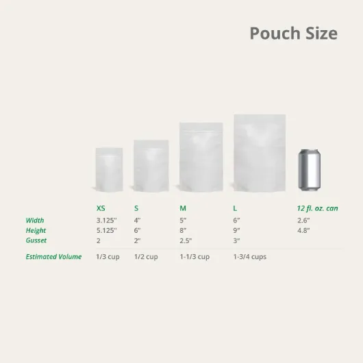 Stand-Up Pouches with Custom Labels Pouch Sizes