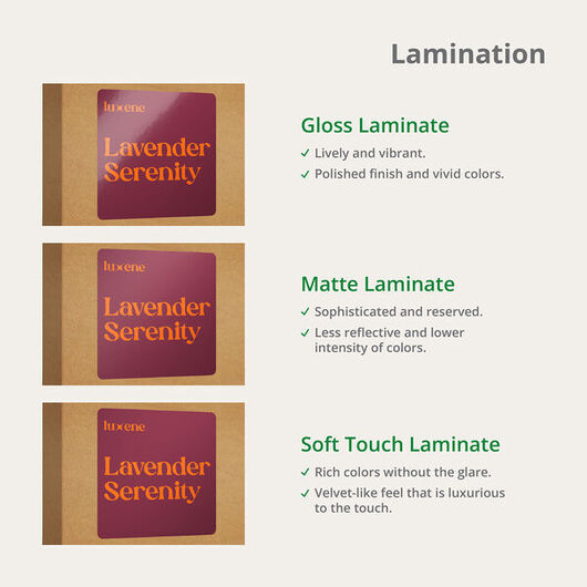 Lamination