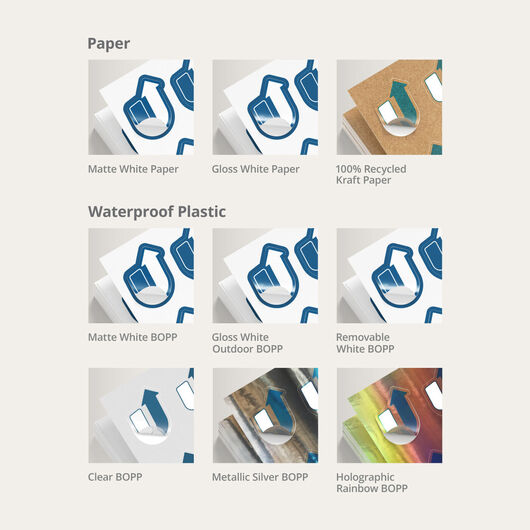 Material