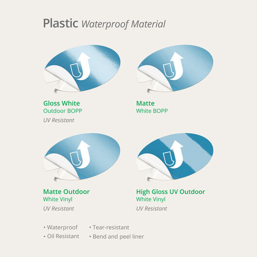 Vinyl Labels Thickness
