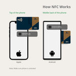 NFC Business Cards