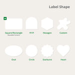 shape