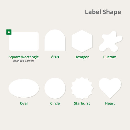 shape