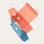 straight tuck end boxes 