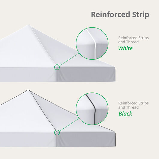 Event Tent Reinforced Strips