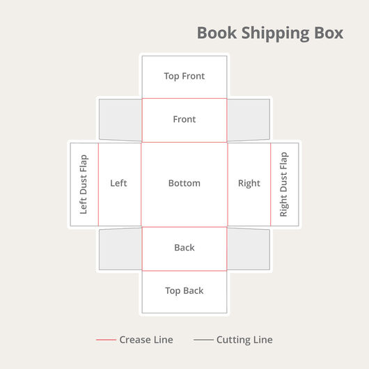 Box Style