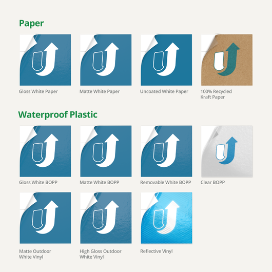 Labels Paper Types