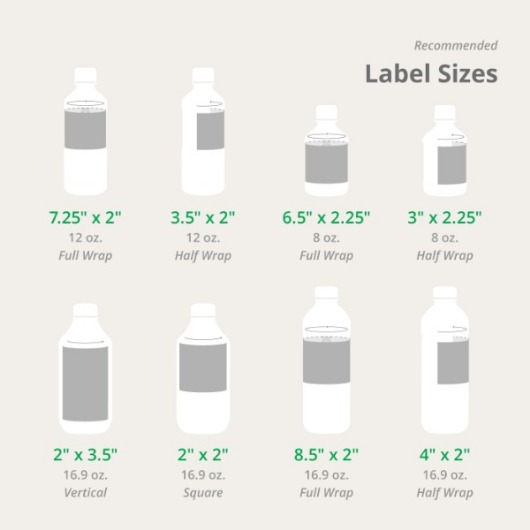 Water bottle labels