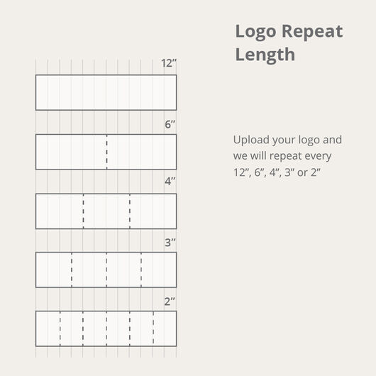 Repeat Length