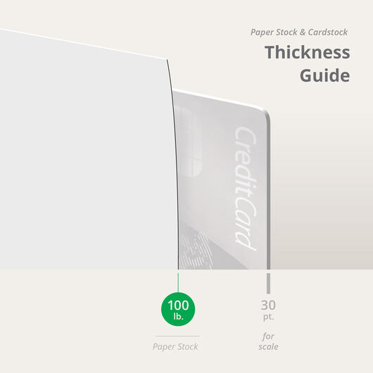 Packaging Sleeves Thickness