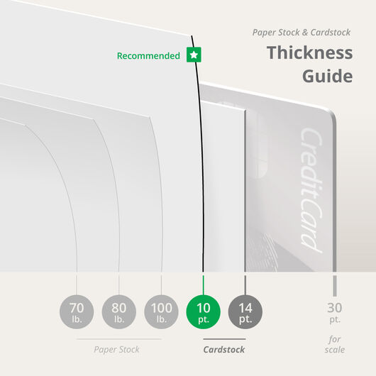 Sales Sheets Thickness