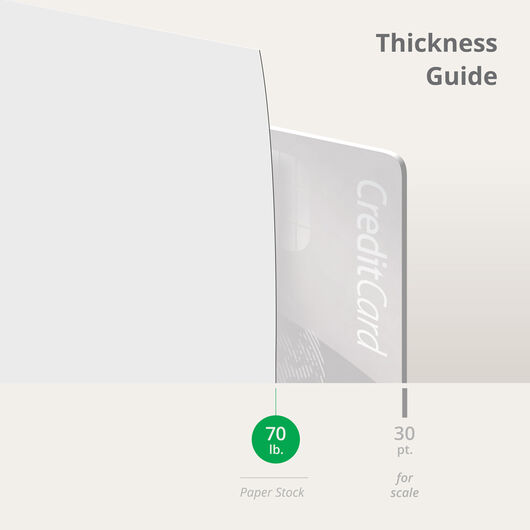 A6 Envelopes Thickness