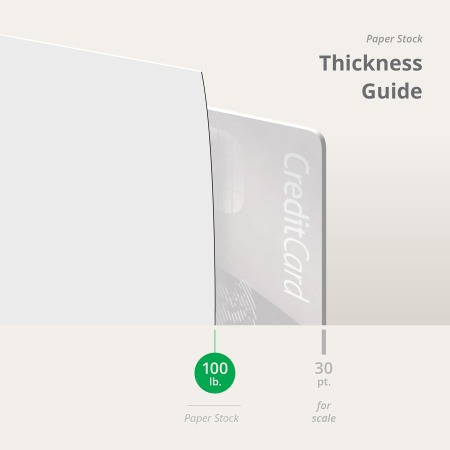 Mini Brochures Thickness