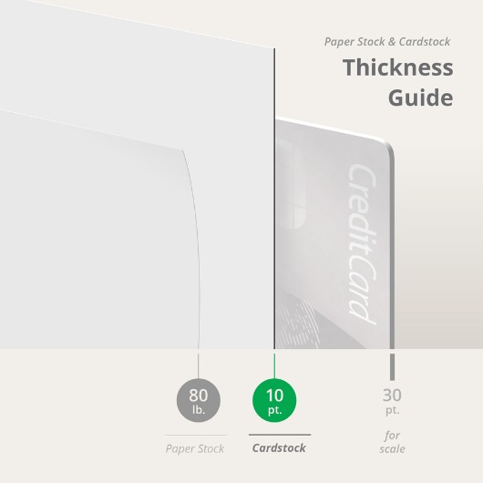 Wall Calendars Cover Paper Options
