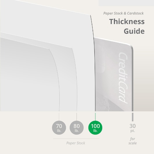 Wall Calendars Inside Paper Options