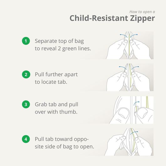 child resistant flat pouches 