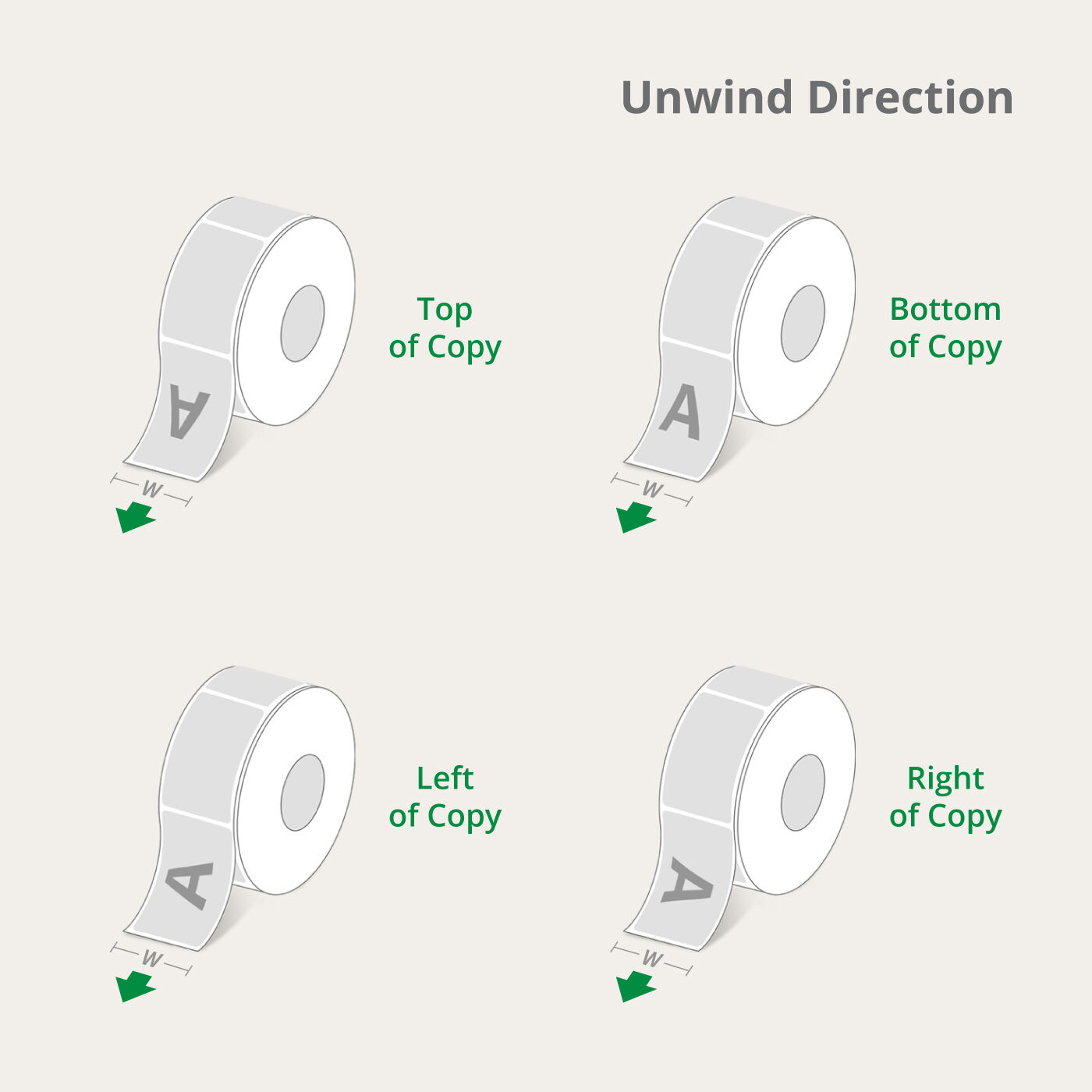 Discount Labels