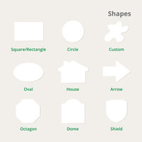 Shapes