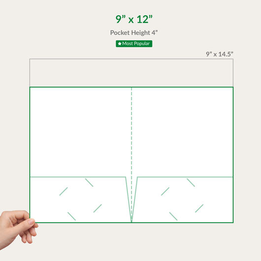 size