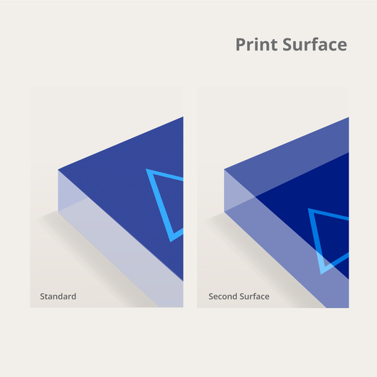 Print Surface